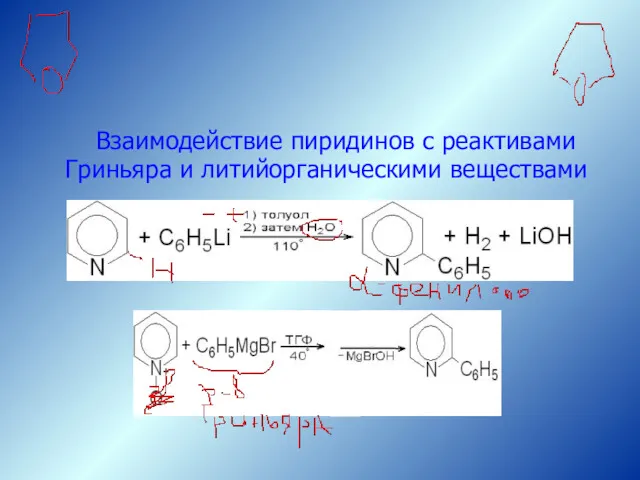 Взаимодействие пиридинов с реактивами Гриньяра и литийорганическими веществами Реакции Sn