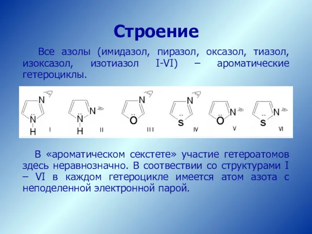 Строение Все азолы (имидазол, пиразол, оксазол, тиазол, изоксазол, изотиазол I-VI)