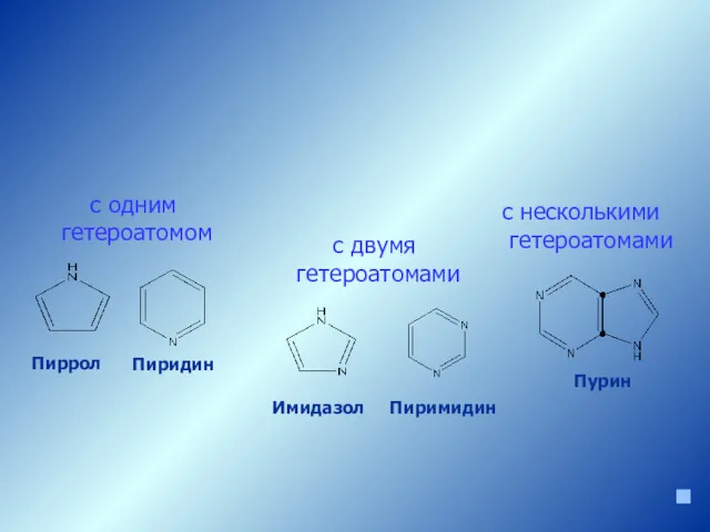 Пиррол Пиримидин Имидазол Пиридин с одним гетероатомом с двумя гетероатомами