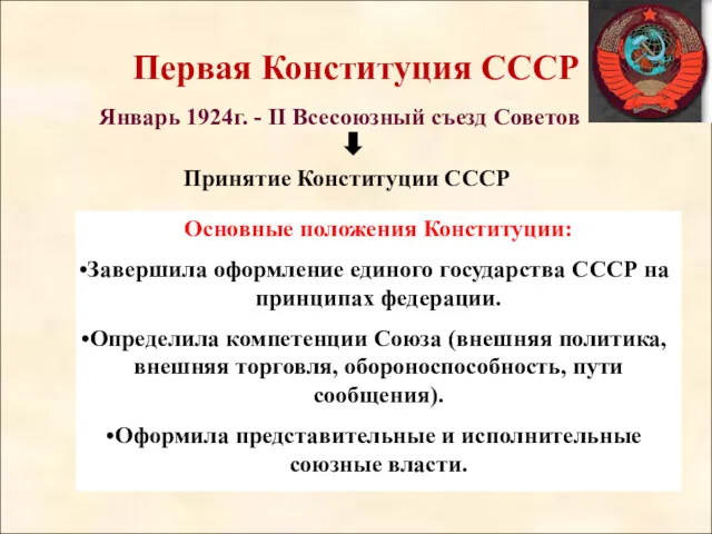 Первая Конституция СССР Январь 1924г. - II Всесоюзный съезд Советов Принятие Конституции СССР