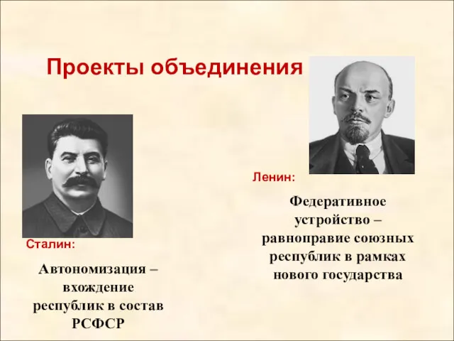 Проекты объединения Ленин: Федеративное устройство – равноправие союзных республик в рамках нового государства