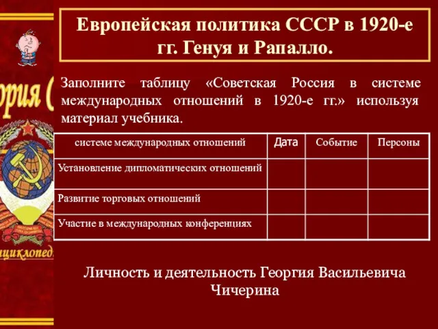 Заполните таблицу «Советская Россия в системе международных отношений в 1920-е