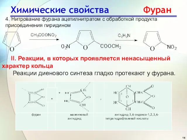 Химические свойства Фуран 4. Нитрование фурана ацетилнитратом с обработкой продукта