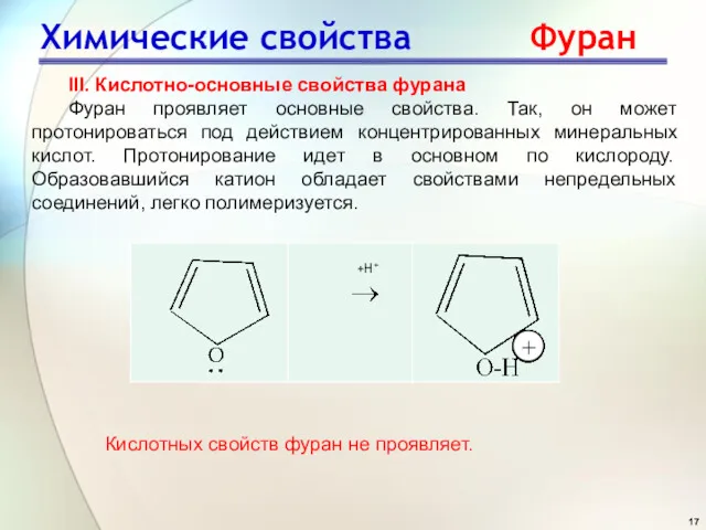 III. Кислотно-основные свойства фурана Фуран проявляет основные свойства. Так, он