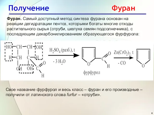 Фуран. Самый доступный метод синтеза фурана основан на реакции дегидратации