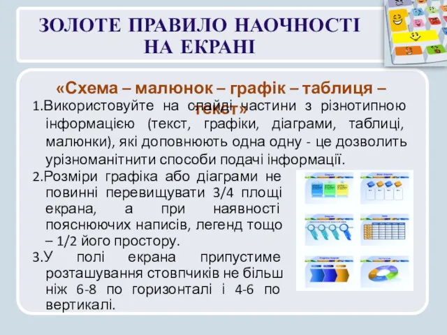 ЗОЛОТЕ ПРАВИЛО НАОЧНОСТІ НА ЕКРАНІ «Схема – малюнок – графік