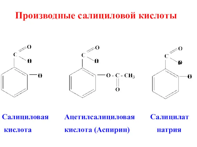 Производные салициловой кислоты Салициловая Ацетилсалициловая Салицилат кислота кислота (Аспирин) натрия