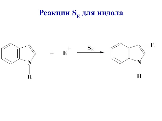 Реакции SЕ для индола