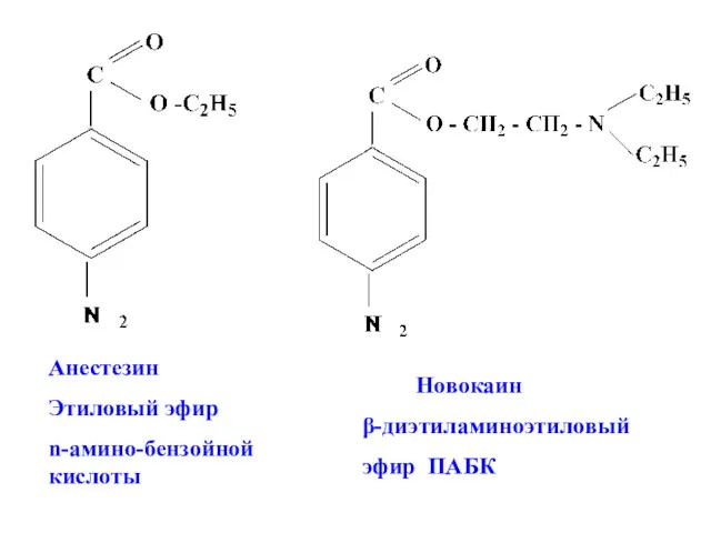 Анестезин Этиловый эфир n-амино-бензойной кислоты Новокаин β-диэтиламиноэтиловый эфир ПАБК