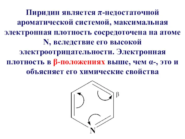 Пиридин является π-недостаточной ароматической системой, максимальная электронная плотность сосредоточена на