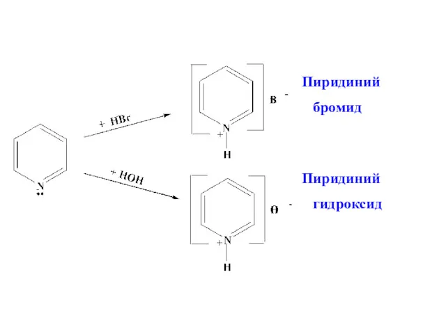 Пиридиний бромид Пиридиний гидроксид