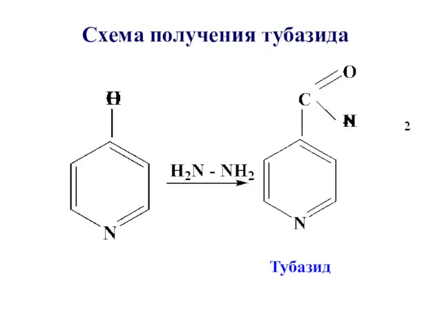 Схема получения тубазида Тубазид