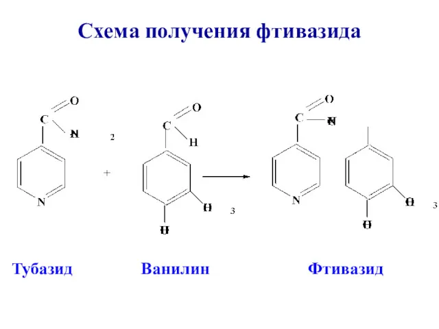 Схема получения фтивазида Тубазид Ванилин Фтивазид