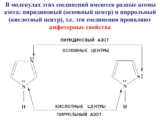 В молекулах этих соединений имеются разные атомы азота: пиридиновый (основный