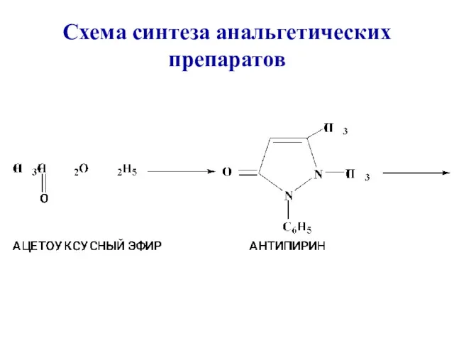 Схема синтеза анальгетических препаратов