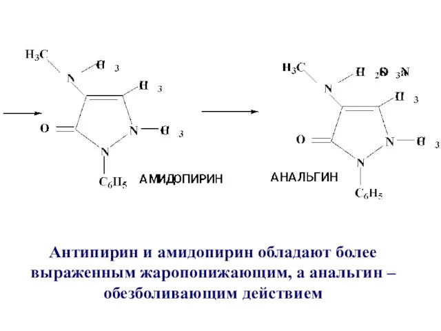 Антипирин и амидопирин обладают более выраженным жаропонижающим, а анальгин – обезболивающим действием