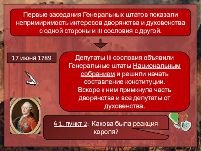 Первые заседания Генеральных штатов показали непримиримость интересов дворянства и духовенства