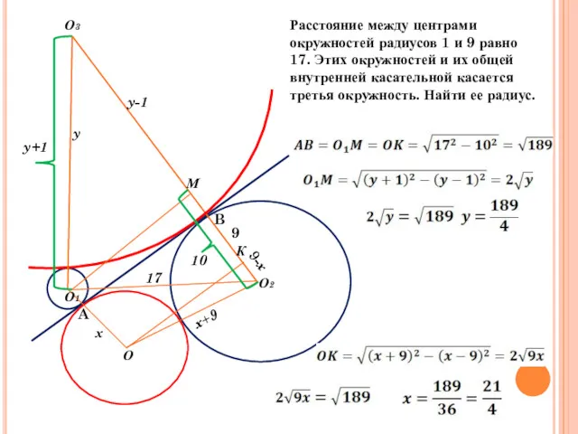 Расстояние между центрами окружностей радиусов 1 и 9 равно 17.