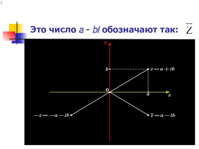 Это число a - bi обозначают так: