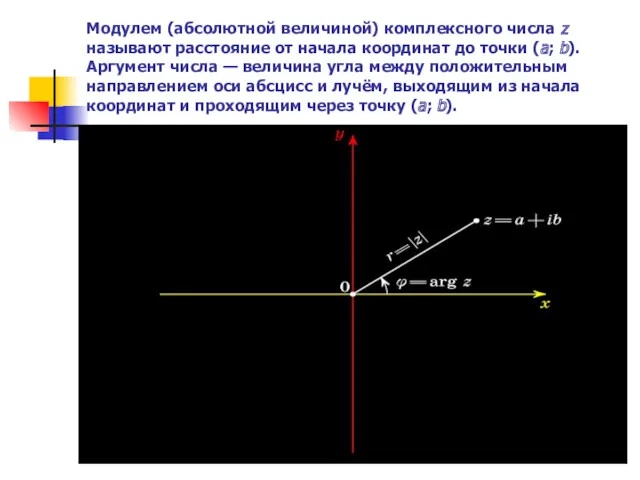 Модулем (абсолютной величиной) комплексного числа z называют расстояние от начала