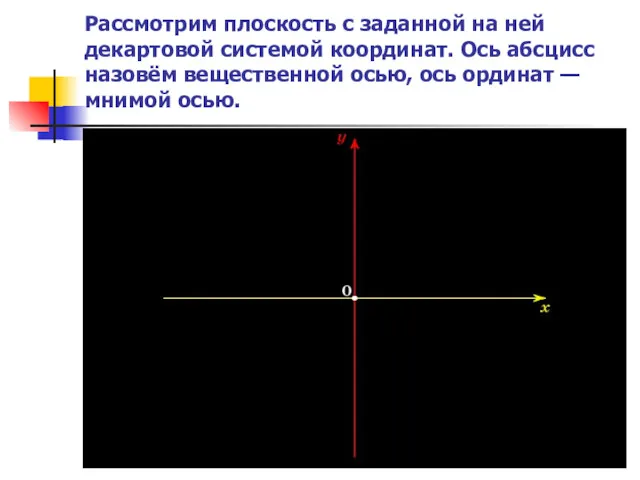 Рассмотрим плоскость с заданной на ней декартовой системой координат. Ось