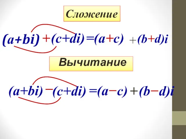 (а+bi) Вычитание =(a+c) + (c+di) Сложение (b+d) + i (а+bi) − (c+di) =(a−c) + (b−d) i