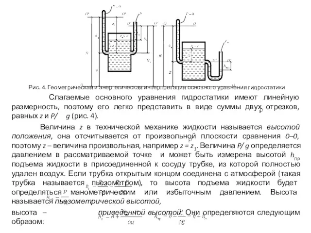 Рис. 4. Геометрическая и энергетическая интерпретация основного уравнения гидростатики Слагаемые