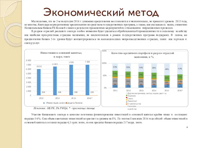 Экономический метод Мы полагаем, что во 2-м полугодии 2016 г.