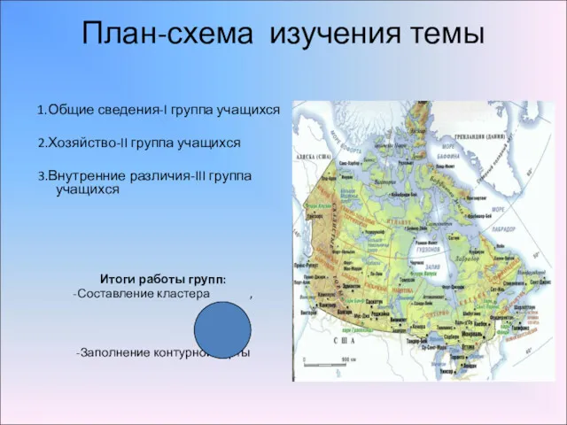 План-схема изучения темы 1.Общие сведения-I группа учащихся 2.Хозяйство-II группа учащихся