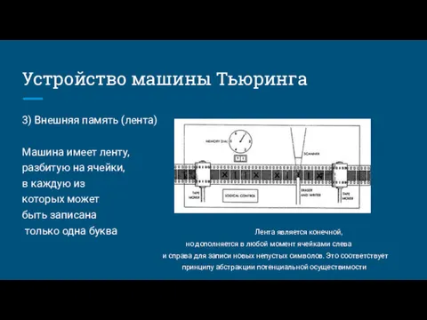 Устройство машины Тьюринга 3) Внешняя память (лента) Машина имеет ленту,