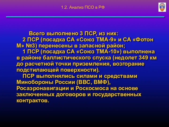 Всего выполнено 3 ПСР, из них: 2 ПСР (посадка СА