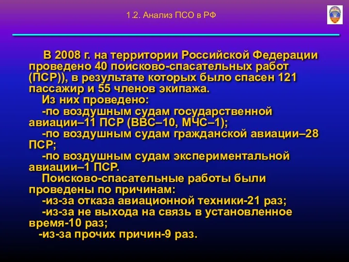 В 2008 г. на территории Российской Федерации проведено 40 поисково-спасательных