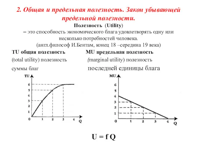 2. Общая и предельная полезность. Закон убывающей предельной полезности. Полезность