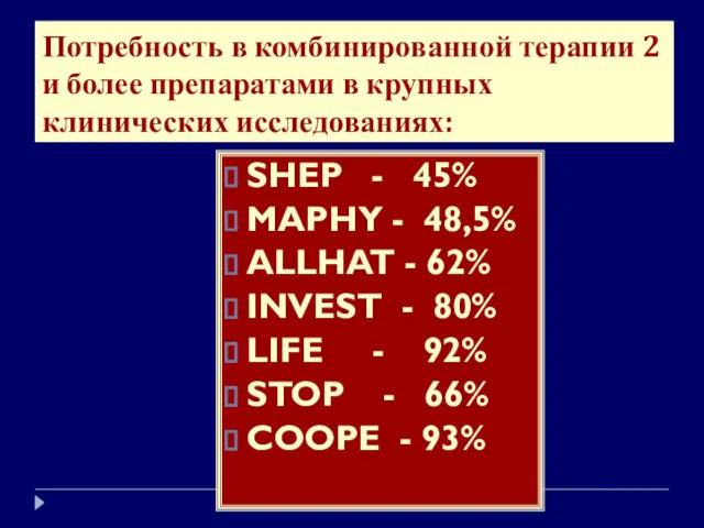 Потребность в комбинированной терапии 2 и более препаратами в крупных