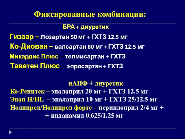 БРА + диуретик Гизаар – лозартан 50 мг + ГХТЗ