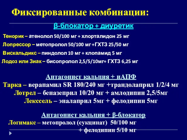 Фиксированные комбинации: β-блокатор + диуретик Тенорик – атенолол 50/100 мг