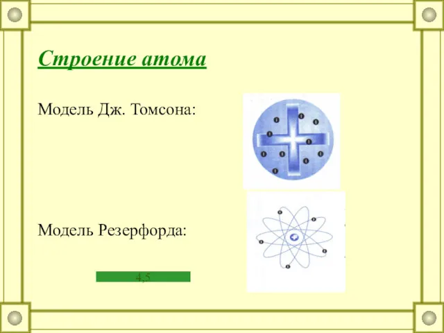 Строение атома Модель Дж. Томсона: Модель Резерфорда: 4,5