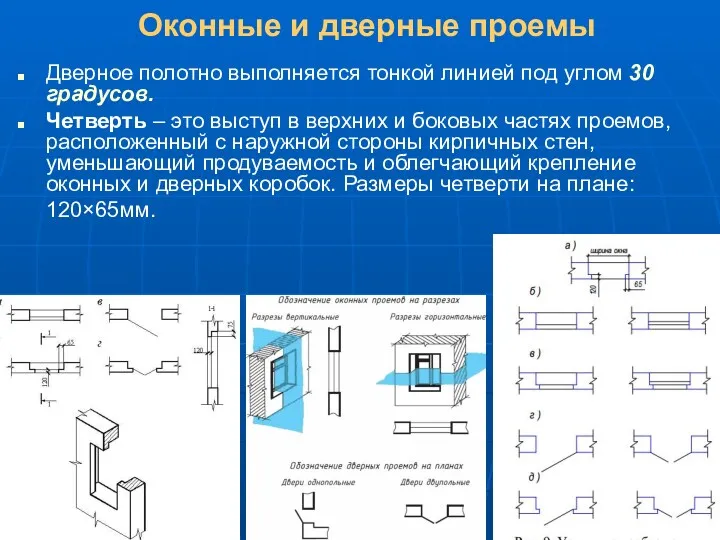 Оконные и дверные проемы Дверное полотно выполняется тонкой линией под