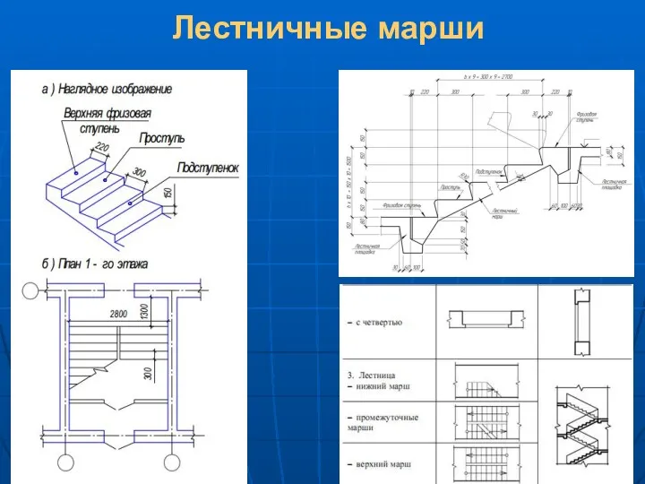 Лестничные марши