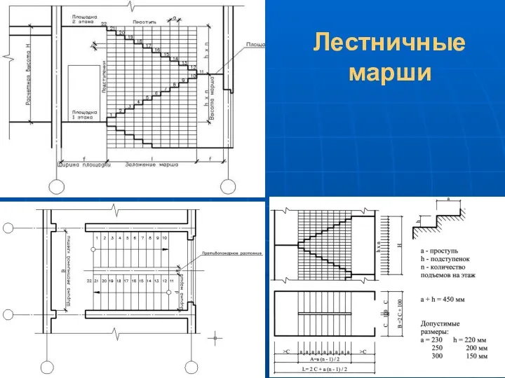 Лестничные марши