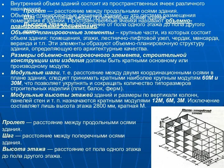 Пролет — расстояние между продольными осями здания. Шаг — расстояние