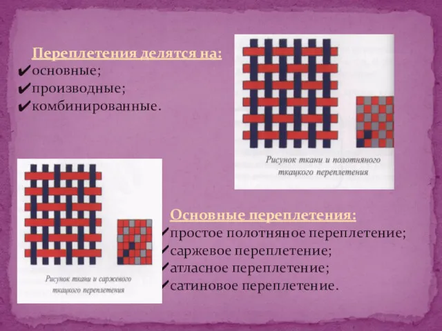 Переплетения делятся на: основные; производные; комбинированные. Основные переплетения: простое полотняное