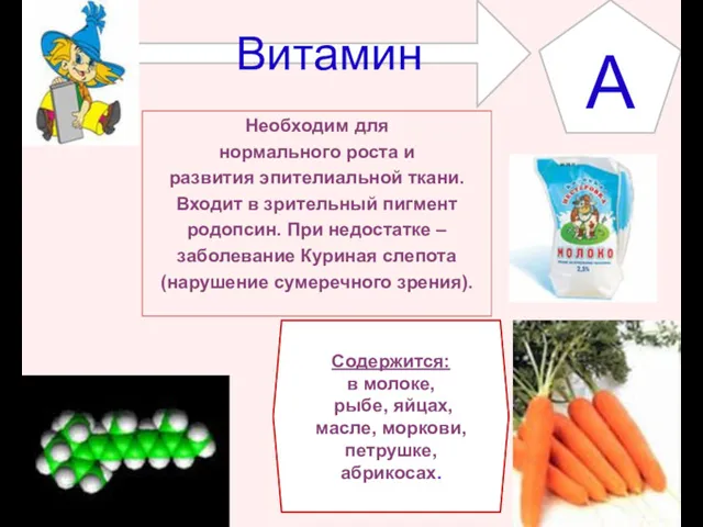 Необходим для нормального роста и развития эпителиальной ткани. Входит в