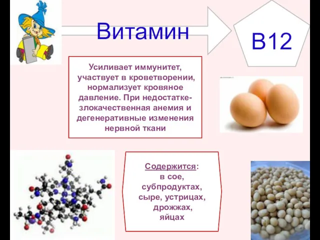 Витамин B12 Содержится: в сое, субпродуктах, сыре, устрицах, дрожжах, яйцах