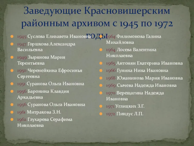Заведующие Красновишерским районным архивом с 1945 по 1972 годы 1945