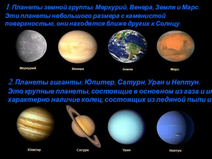 1. Планеты земной группы: Меркурий, Венера, Земля и Марс. Эти планеты небольшого размера