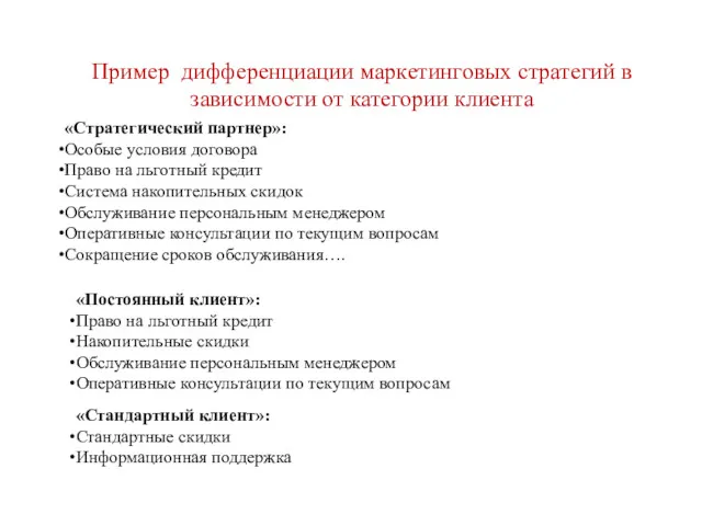 «Стратегический партнер»: Особые условия договора Право на льготный кредит Система