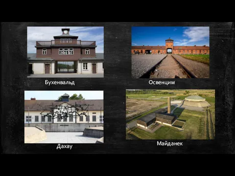Бухенвальд Освенцим Дахау Майданек
