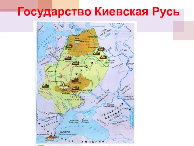 Государство Киевская Русь