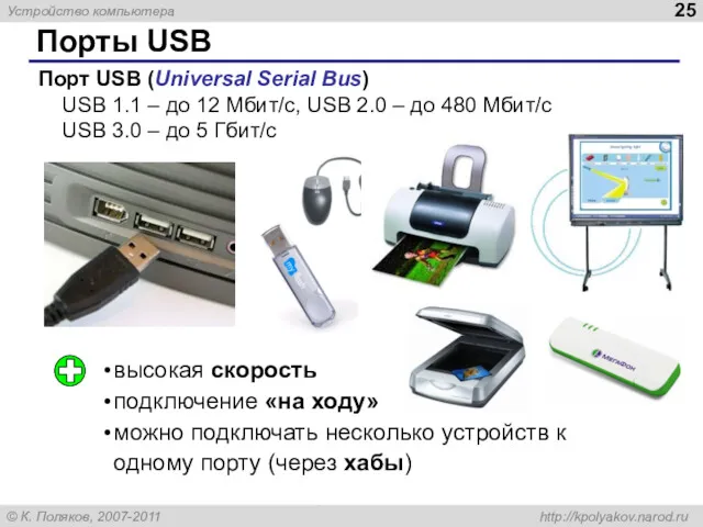 Порты USB Порт USB (Universal Serial Bus) USB 1.1 –